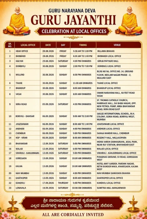 Gurupooja list